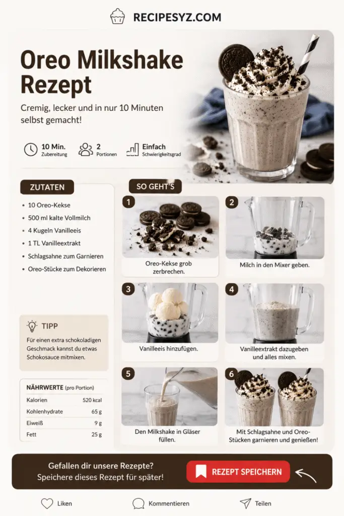 Oreo Milkshake Rezept einfach und cremig in nur 10 Minuten